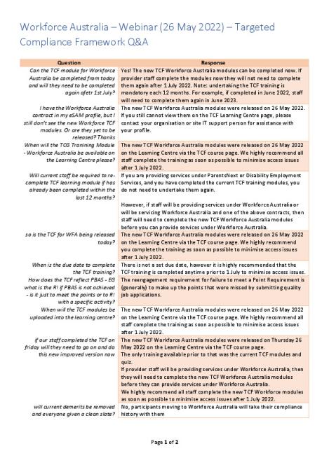 Workforce Australia - TCF Webinar QandA.pdf