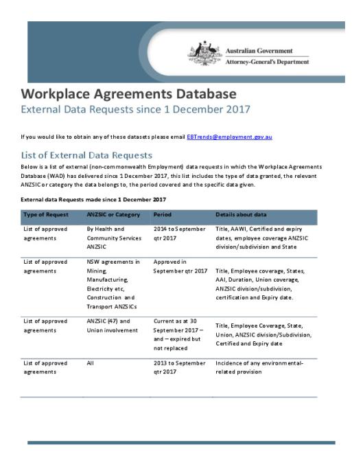 external_data_requests_jan-mar_19.pdf