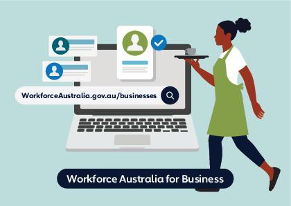 1921 Workforce Australia for Business Postcard_3_ACC.pdf
