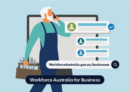 1921 Workforce Australia for Business Postcard_4_ACC.pdf