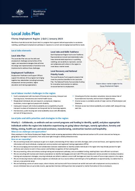Fitzroy Local Jobs Plan - Department of Employment and Workplace ...