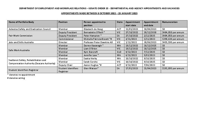 Final combined SO15.pdf