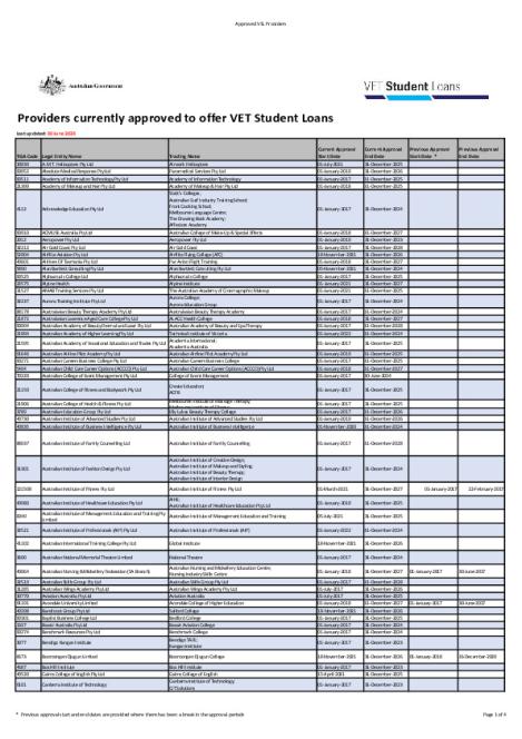 vsl_approved_course_providers_updated_20230630.pdf