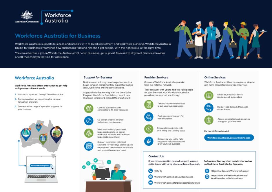 2719 Workforce Australia for Business Factsheet_WEB_ACC.pdf