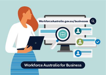 2719 Workforce Australia for Business Postcard_1_ACC.pdf