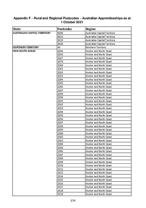 Appendix F - R&amp;R Postcode List 1 October 21.pdf