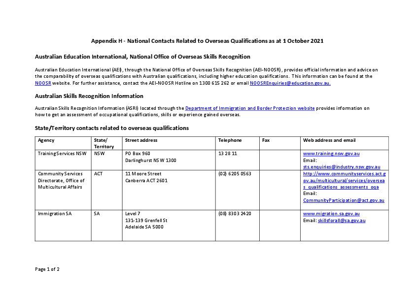 Appendix H - List of Gov Agenices for Overseas quals 01Oct21.pdf