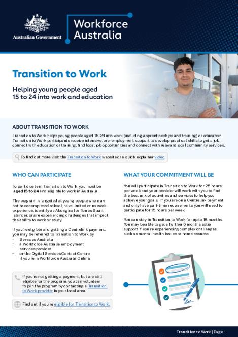 Workforce Australia TtW fact sheet for participants.pdf