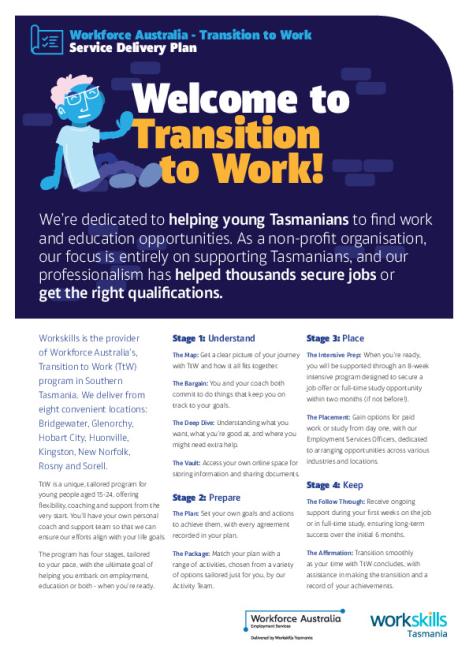 Workskills Tas_TTW_Service_Delivery_Plan_2024_v2.pdf