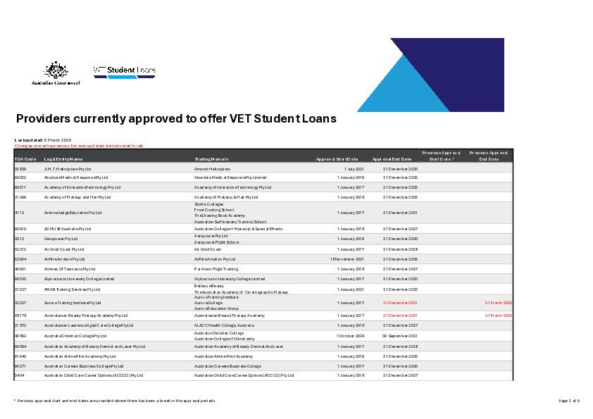 vsl_approved_course_providers_updated_20250305.pdf