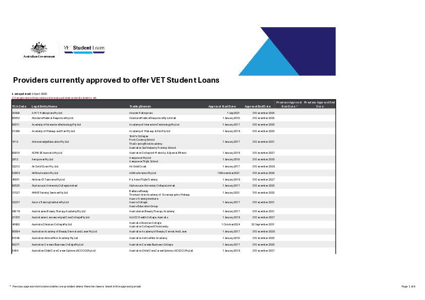 vsl_approved_course_providers_updated_20250402.pdf