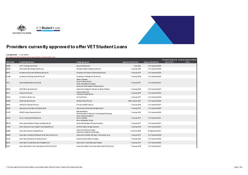 vsl_approved_course_providers_updated_20250402 (3).pdf