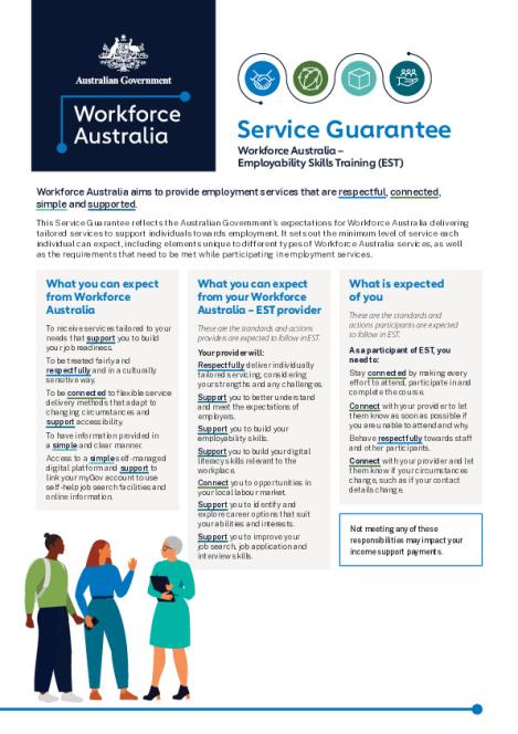 Service Guarantee – Workforce Australia – Employability Skills Training (EST).pdf