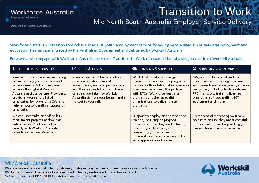 Workskil Australia - Transition to Work_Employer_Mid North.pdf