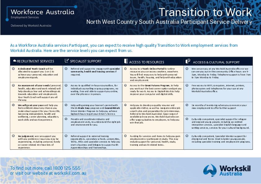 Workskil Australia - Transition to Work_Participant_North West Country.pdf