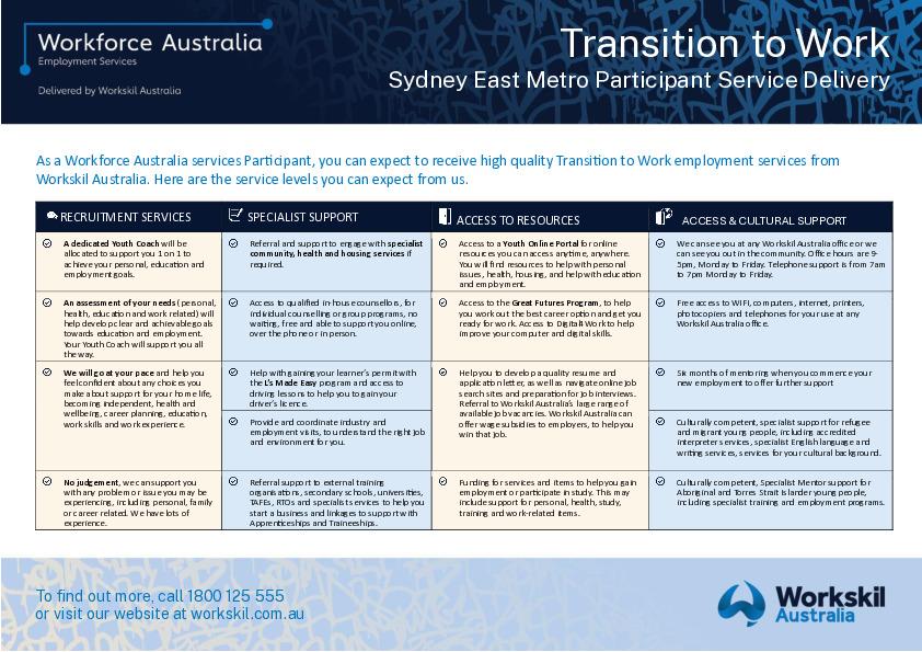 Workskil Australia - Transition to Work_Participant_Sydney East Metro.pdf