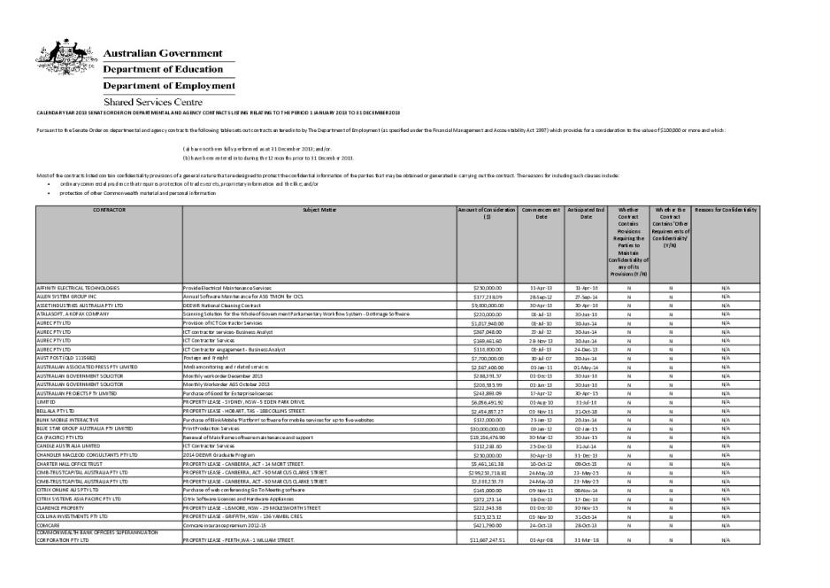 d14_98304_ssc_senate_order_on_departmental_and_agency_contracts_-_calendar_year_2013.pdf