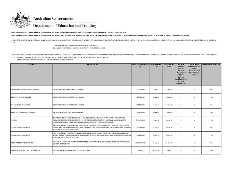 education_non-procurement_senate_order_on_departmental_and_agency_contracts_2014-15.pdf