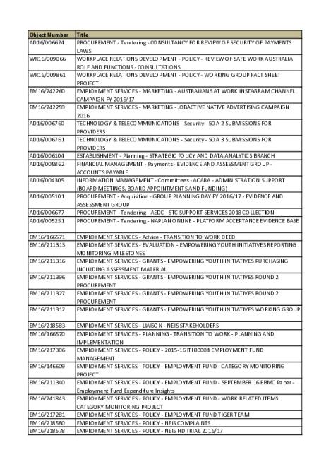 employment_file_list_for_publishing_2017.pdf