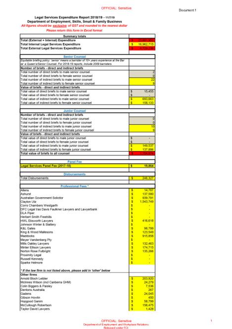 Documents for release -LEX 949.pdf