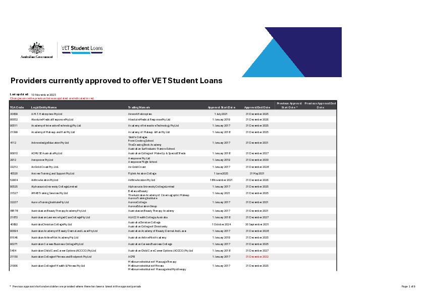 VSL approved course providers 10112025.pdf