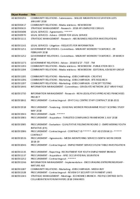 senate_order_file_list_-_january_to_june_2018_final_to_publish.pdf