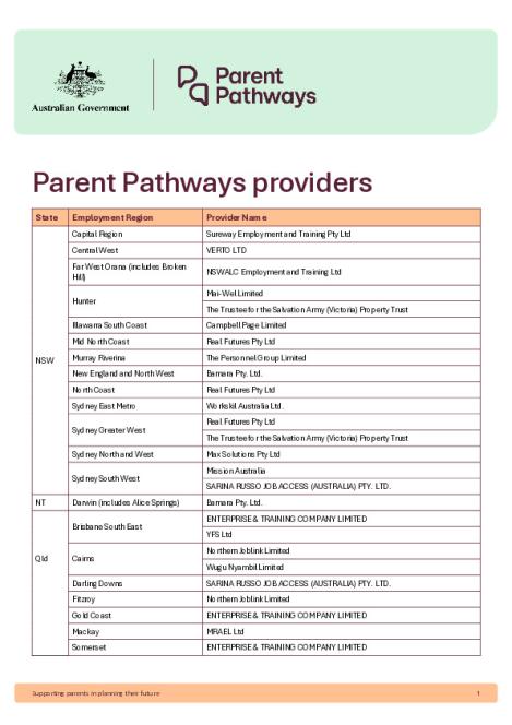 List of Parent Pathways providers as at 1 November 2024.pdf