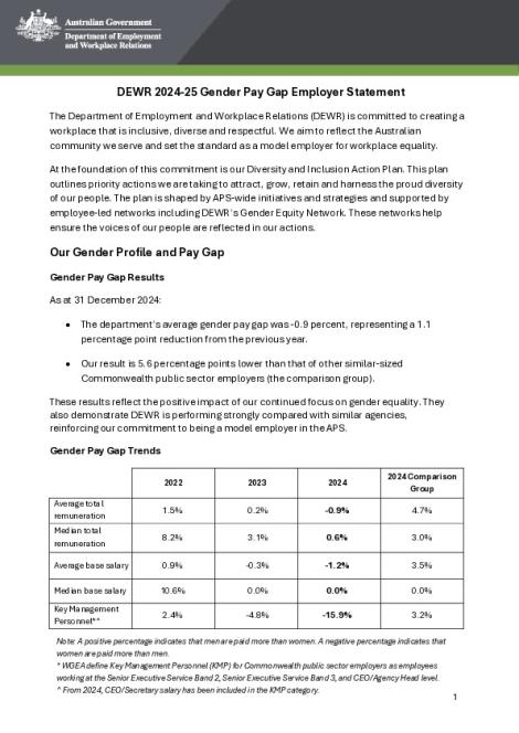 2024-25 Gender Pay Gap Employer Statement.pdf