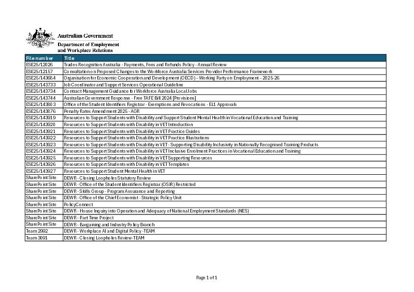 Departmental File List - 1 July to 31 December 2025.pdf