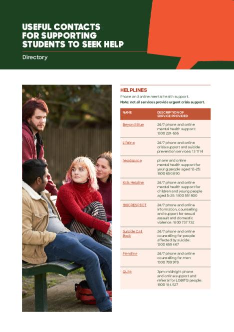 4386 Resources for RTOs - Accessibility Update_9-Useful Contacts_ACC.pdf
