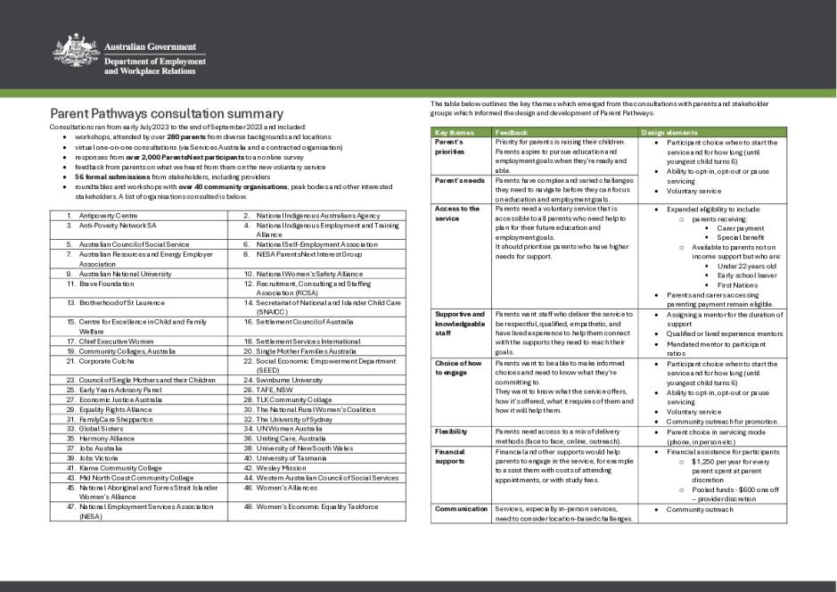 Parent Pathways Consultation Summary.pdf