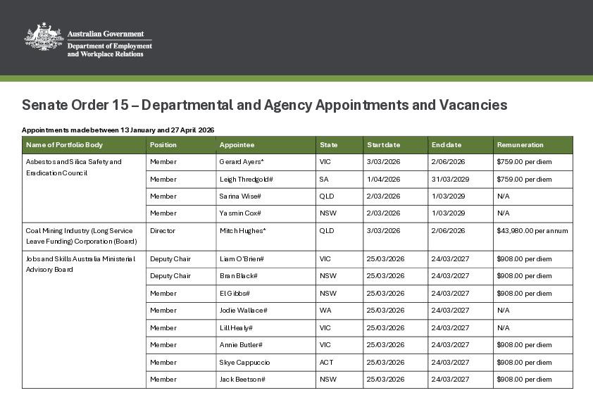 Senate Order 15 - 13 January to 27 April 2026 - Employment and Workplace Relations.pdf
