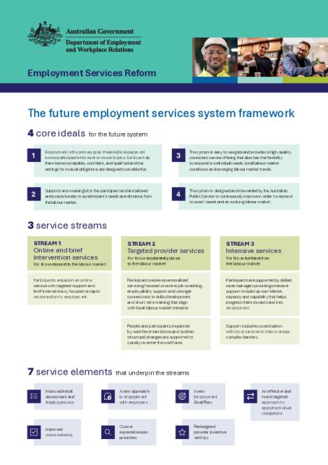 The future employment services system framework.pdf