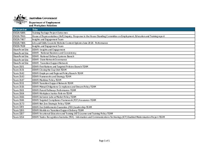 Departmental File List - 1 January to 30 June 2026.pdf