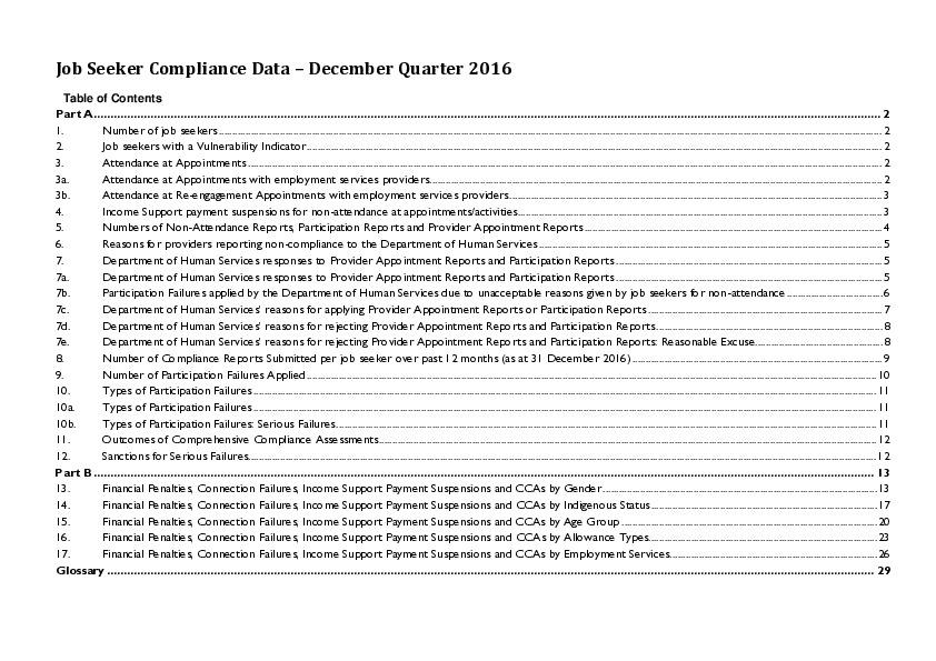 job_seeker_compliance_data_-_dec_qtr_2016.pdf