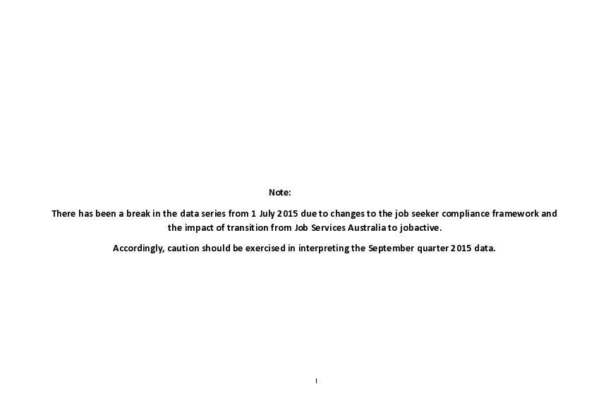 job_seeker_compliance_public_data_-_september_quarter_2015.pdf