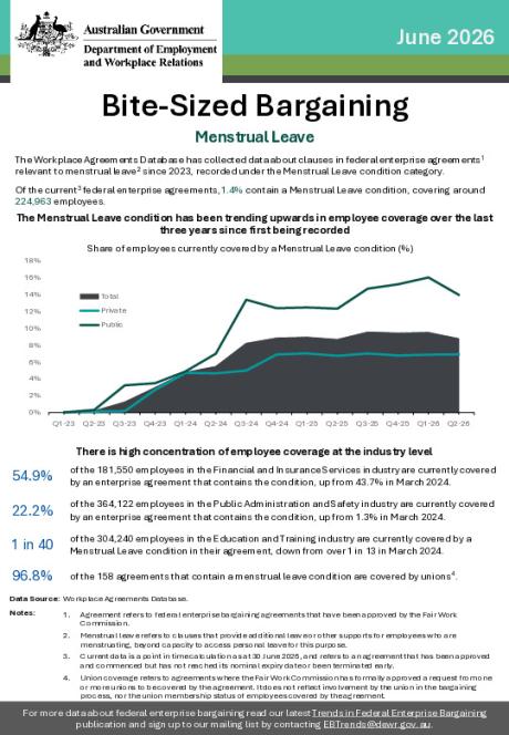 Bite-Sized Bargaining June 2026 edition.PDF