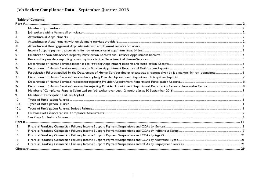 job_seeker_compliance_data_-_sept_qtr_2016.pdf